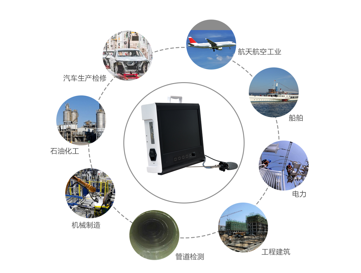 內窺鏡攝像機的應用領域有哪些? 內窺鏡攝像機的應用領域有哪些?