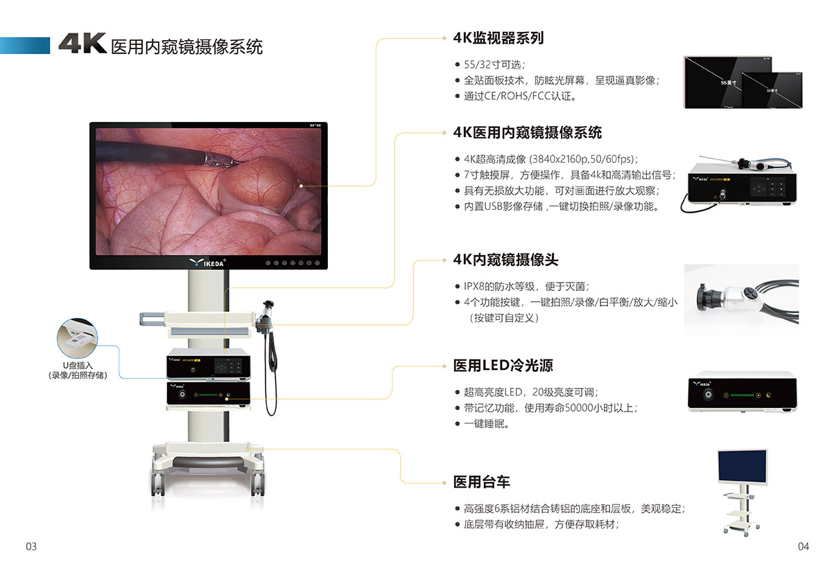 益柯達4K醫用內窺鏡攝像系統取得醫療器械注冊證 益柯達4K醫用內窺鏡攝像系統取得醫療器械注冊證