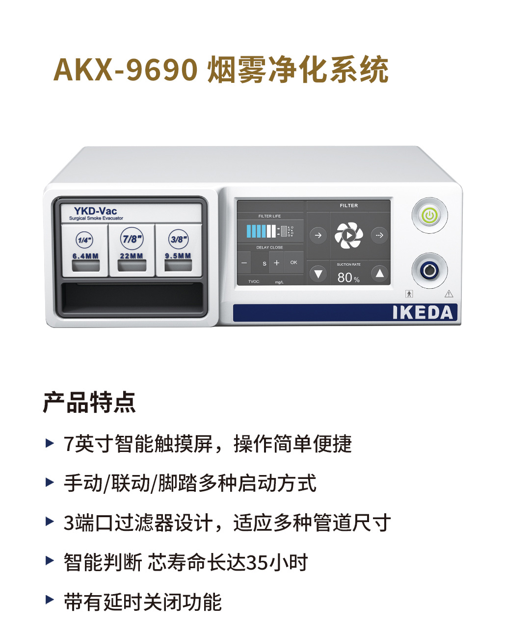 AKX-9690 煙霧凈化系統
