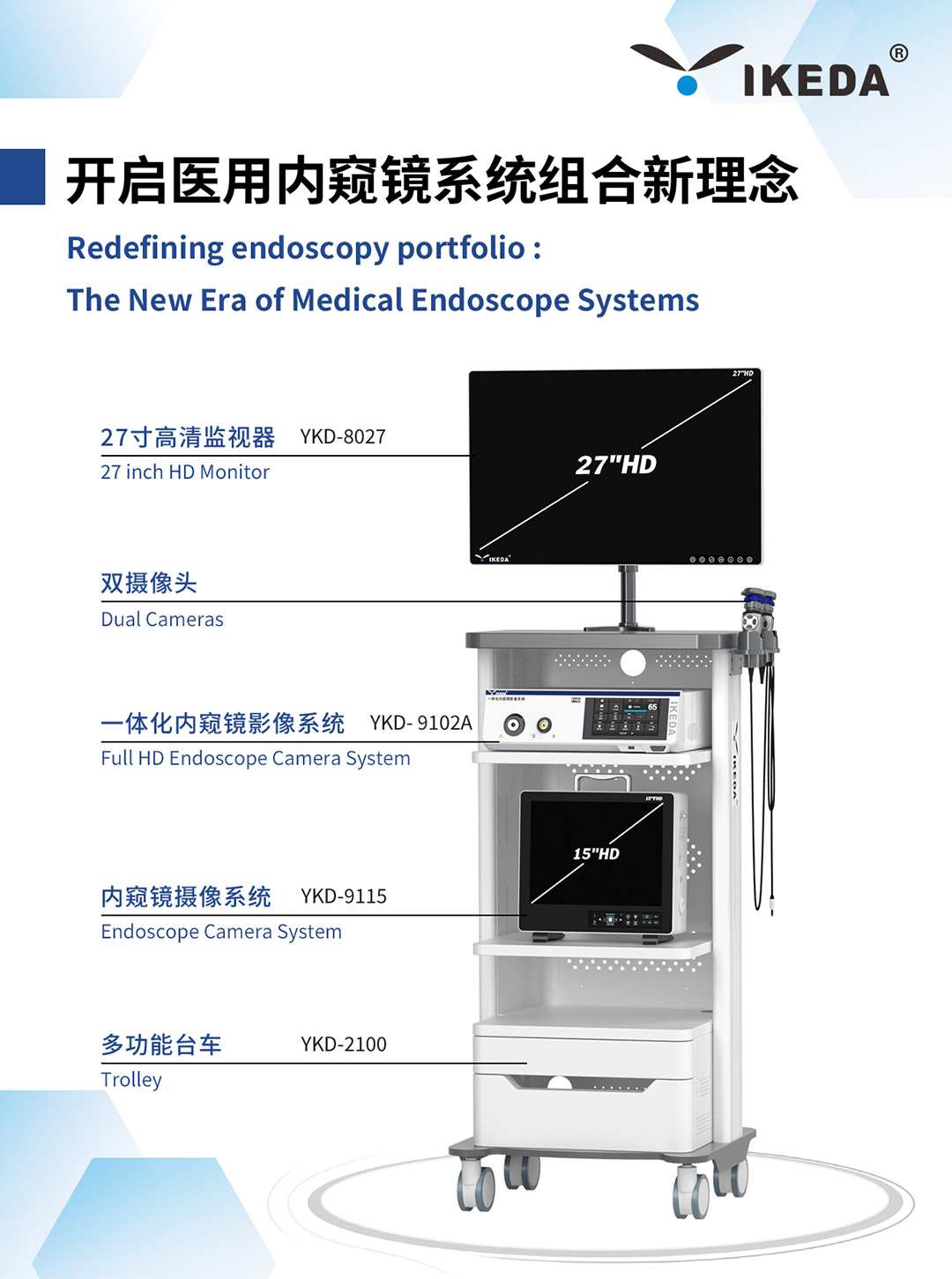 益柯達，2025CMEF圓滿收官！