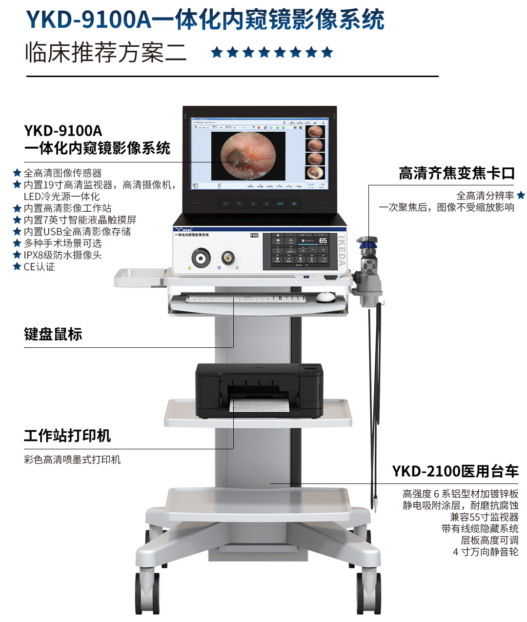 YKD-9100A 一體化內窺鏡影像系統